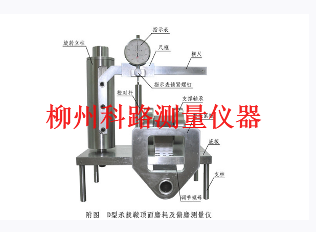 D型承載鞍頂面磨耗及偏磨測(cè)量?jī)x